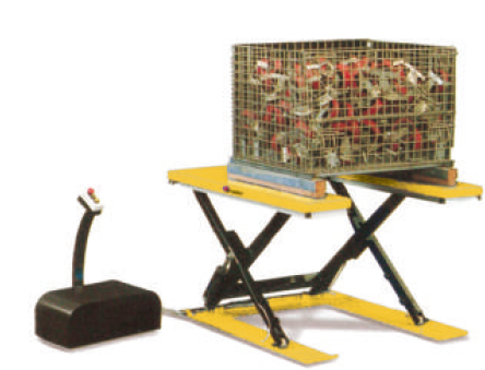 Stationary Lift Table-HYU series